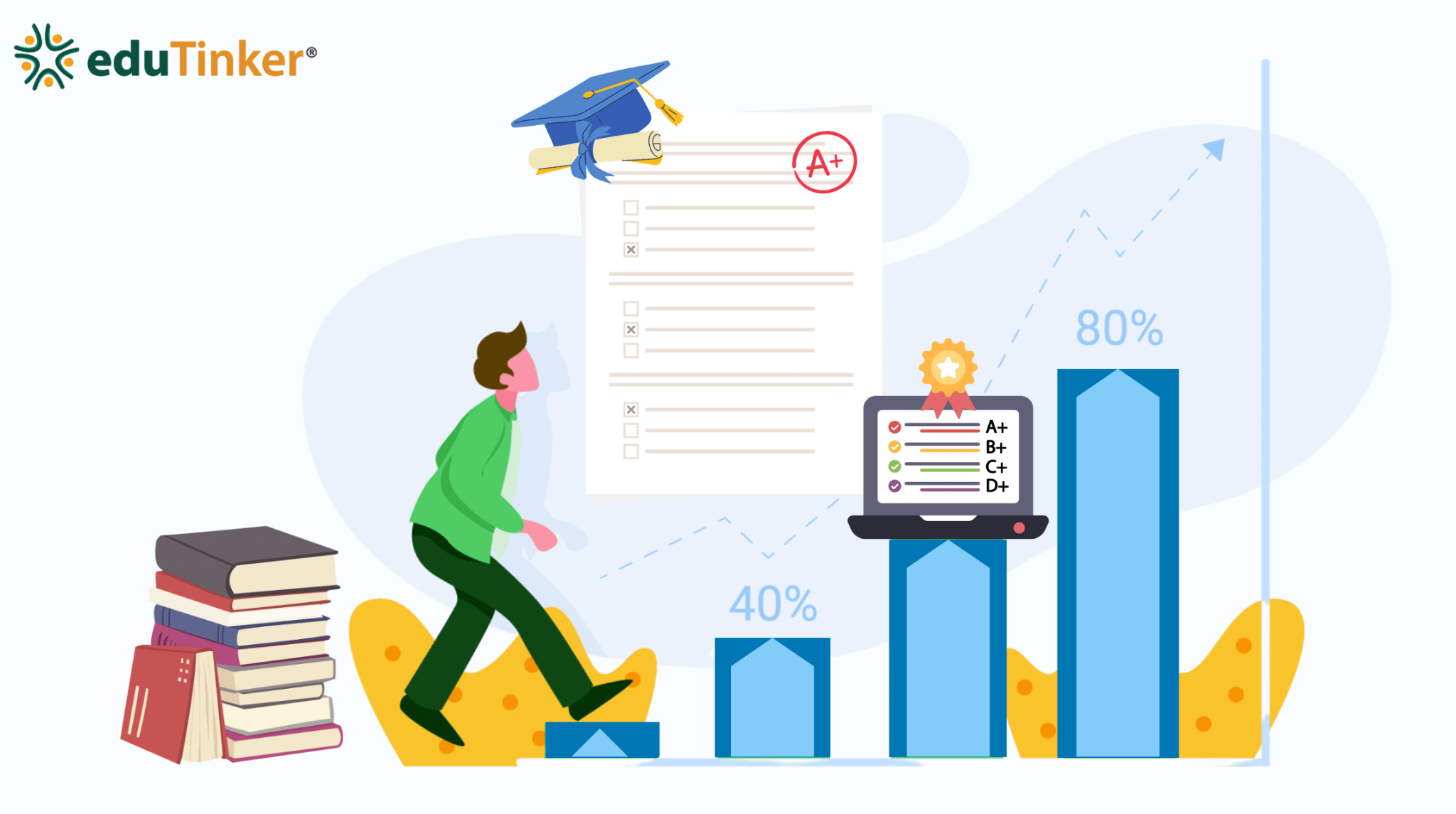 Key Metrics for Tracking Student Success - eduTinker