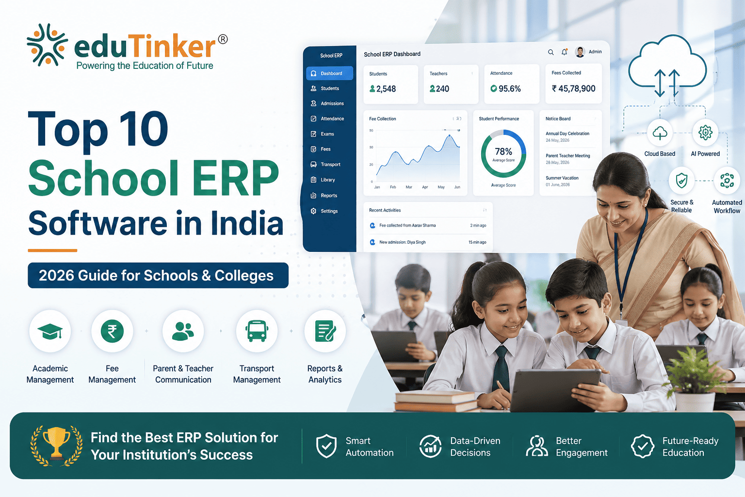 Top 10 School ERP Software in India