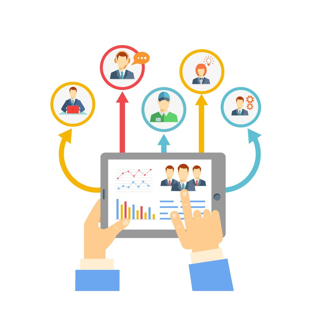 Human Resource Management